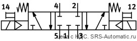 Festo MN1H-5/3G-D-3-C Распределитель - Festo MN1H-5/3G-D-3-C Распределитель
