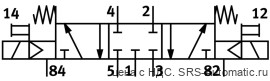 Festo CPE10-M1CH-5/3G-M7 Распределитель - Festo CPE10-M1CH-5/3G-M7 Распределитель