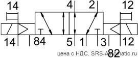 Festo CPE18-M3H-5JS-1/4 Распределитель - Festo CPE18-M3H-5JS-1/4 Распределитель
