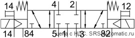 Festo MEH-5/3G-1/8-P-S-B Распределитель - Festo MEH-5/3G-1/8-P-S-B Распределитель