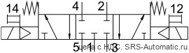 Festo VSVA-B-P53C-H-A1-1R5L Распределитель - Festo VSVA-B-P53C-H-A1-1R5L Распределитель