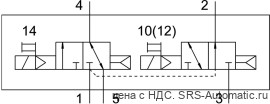Festo VUVG-L18-T32H-AT-G14-1R8L Распределитель - Festo VUVG-L18-T32H-AT-G14-1R8L Распределитель