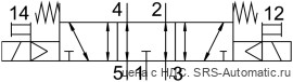 Festo VSVA-B-P53E-D-D2-1R5L Распределитель - Festo VSVA-B-P53E-D-D2-1R5L Распределитель