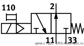 Festo MOFH-3-3/4 Распределитель - Festo MOFH-3-3/4 Распределитель