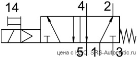 Festo MDH-5/2-D-2-FR-M12-C Распределитель - Festo MDH-5/2-D-2-FR-M12-C Распределитель