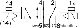 Festo VSVA-B-B52-ZD-A1-2AT1L Распределитель - Festo VSVA-B-B52-ZD-A1-2AT1L Распределитель