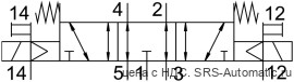 Festo MFH-5/3E-D-1-S-C-EX Распределитель - Festo MFH-5/3E-D-1-S-C-EX Распределитель