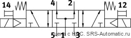 Festo VUVG-L18-P53U-T-G14-1P3 Распределитель - Festo VUVG-L18-P53U-T-G14-1P3 Распределитель