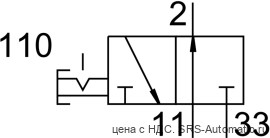 Festo HE-G1/2-LO Клапан отсечной - Festo HE-G1/2-LO Клапан отсечной