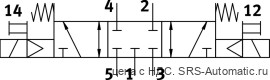 Festo VUVG-L10-P53C-T-M7-1R8L Распределитель - Festo VUVG-L10-P53C-T-M7-1R8L Распределитель