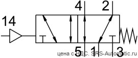 Festo VL-5/2-1/8-B Распределитель - Festo VL-5/2-1/8-B Распределитель