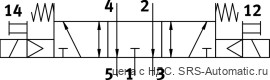 Festo VUVG-L18-P53E-T-G14-1R8L Распределитель - Festo VUVG-L18-P53E-T-G14-1R8L Распределитель