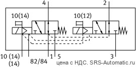Festo VUVG-B18-T32U-MZT-F-1R8L Распределитель - Festo VUVG-B18-T32U-MZT-F-1R8L Распределитель