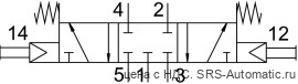 Festo T-5/3-1/4 Распределитель - Festo T-5/3-1/4 Распределитель