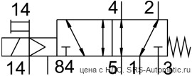 Festo MEBH-5/2-1/8-S-B Распределитель - Festo MEBH-5/2-1/8-S-B Распределитель
