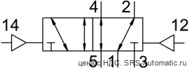 Festo J-5/2-D-1-C-EX Распределитель - Festo J-5/2-D-1-C-EX Распределитель