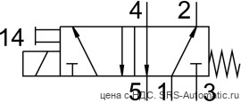 Festo MHP2-MS1H-5/2-M5 Распределитель - Festo MHP2-MS1H-5/2-M5 Распределитель