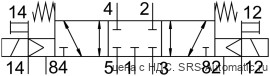 Festo CPE10-M1BH-5/3GS-QS6-B Распределитель - Festo CPE10-M1BH-5/3GS-QS6-B Распределитель
