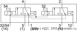 Festo VSVA-B-T32N-AZD-A2-1T1L Распределитель - Festo VSVA-B-T32N-AZD-A2-1T1L Распределитель