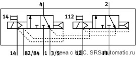 Festo CPV10-M1H-2X3-GLS-K-M7 Распределитель - Festo CPV10-M1H-2X3-GLS-K-M7 Распределитель