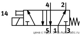 Festo MHE2-MS1H-5/2-M7-K Распределитель - Festo MHE2-MS1H-5/2-M7-K Распределитель