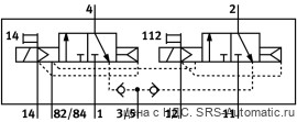Festo CPV10-M1H-2X3-GLS-Y-M7 Распределитель - Festo CPV10-M1H-2X3-GLS-Y-M7 Распределитель