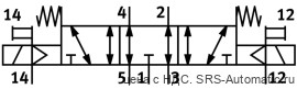 Festo MFH-5/3E-D-2-S-C Распределитель - Festo MFH-5/3E-D-2-S-C Распределитель