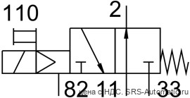 Festo MOFH-3-1/4-EX Распределитель - Festo MOFH-3-1/4-EX Распределитель