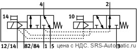Festo VMPA1-M1H-HS-PI Распределитель - Festo VMPA1-M1H-HS-PI Распределитель