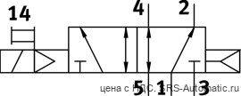 Festo VUVG-L14-M52-AT-G18-1H2L-W1 Распределитель - Festo VUVG-L14-M52-AT-G18-1H2L-W1 Распределитель