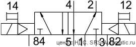 Festo CPE18-M1H-5J-QS-8 Распределитель - Festo CPE18-M1H-5J-QS-8 Распределитель
