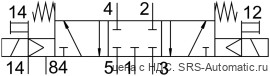 Festo CPV18-M1H-5/3GS-1/4 Распределитель - Festo CPV18-M1H-5/3GS-1/4 Распределитель