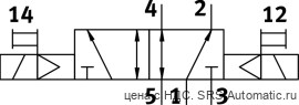 Festo VUVG-L10-B52-T-M5-1P3 Распределитель - Festo VUVG-L10-B52-T-M5-1P3 Распределитель