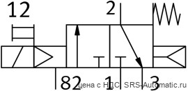 Festo VUVS-L20-M32C-MD-G18-F7 Распределитель - Festo VUVS-L20-M32C-MD-G18-F7 Распределитель