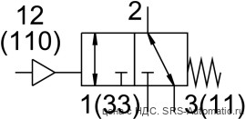 Festo VL/O-3-1/2-EX Распределитель - Festo VL/O-3-1/2-EX Распределитель