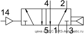 Festo VL-5/2-D-2-C Распределитель - Festo VL-5/2-D-2-C Распределитель