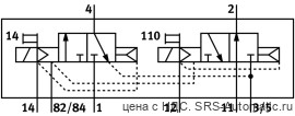 Festo CPV18-M1H-3OLS-3GLS-1/4 Распределитель - Festo CPV18-M1H-3OLS-3GLS-1/4 Распределитель