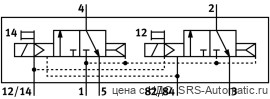 Festo VMPA1-M1H-K-PI Распределитель - Festo VMPA1-M1H-K-PI Распределитель