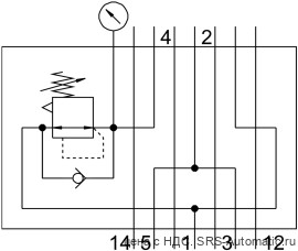 Festo VABF-S4-1-R7C2-C-6 Плита регуляторов - Festo VABF-S4-1-R7C2-C-6 Плита регуляторов