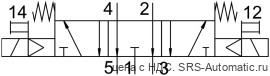 Festo MEBH-5/3E-D-3-ZSR-C Распределитель - Festo MEBH-5/3E-D-3-ZSR-C Распределитель