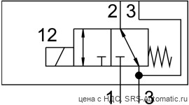 Festo VOFD-L50T-M32-MN-FG14-10-F10 Распределитель - Festo VOFD-L50T-M32-MN-FG14-10-F10 Распределитель
