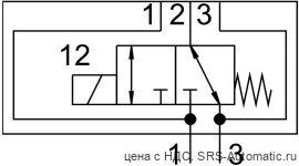 Festo VOFD-L50T-M32-MN-FGP14-10-F10 Распределитель - Festo VOFD-L50T-M32-MN-FGP14-10-F10 Распределитель