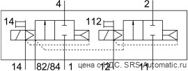 Festo CPV10-M1H-2X2-GLS-M7 Распределитель - Festo CPV10-M1H-2X2-GLS-M7 Распределитель