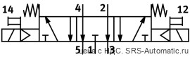 Festo MFH-5/3E-D-2-C Распределитель - Festo MFH-5/3E-D-2-C Распределитель