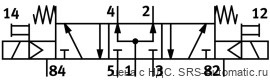 Festo CPE18-M1H-5/3B-1/4 Распределитель - Festo CPE18-M1H-5/3B-1/4 Распределитель