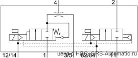 Festo CPV14-M1H-VI95-2GLS-1/8 Эжектор - Festo CPV14-M1H-VI95-2GLS-1/8 Эжектор