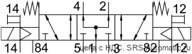 Festo CPE18-M1H-5/3BS-1/4 Распределитель - Festo CPE18-M1H-5/3BS-1/4 Распределитель