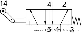 Festo L-5-1/4-B Распределитель с роликовым рычагом - Festo L-5-1/4-B Распределитель с роликовым рычагом