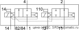 Festo CPV18-M1H-2OLS-2GLS-1/4 Распределитель - Festo CPV18-M1H-2OLS-2GLS-1/4 Распределитель