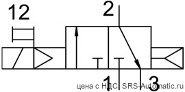 Festo VOVG-L10-M32C-AH-M5-1H3 Распределитель - Festo VOVG-L10-M32C-AH-M5-1H3 Распределитель